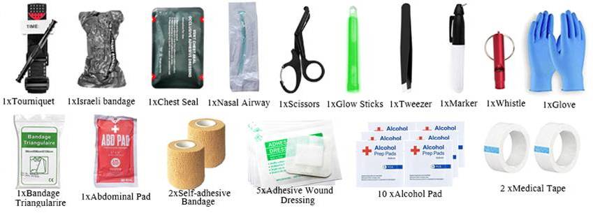 Contents of a Gunshot Wound Kit