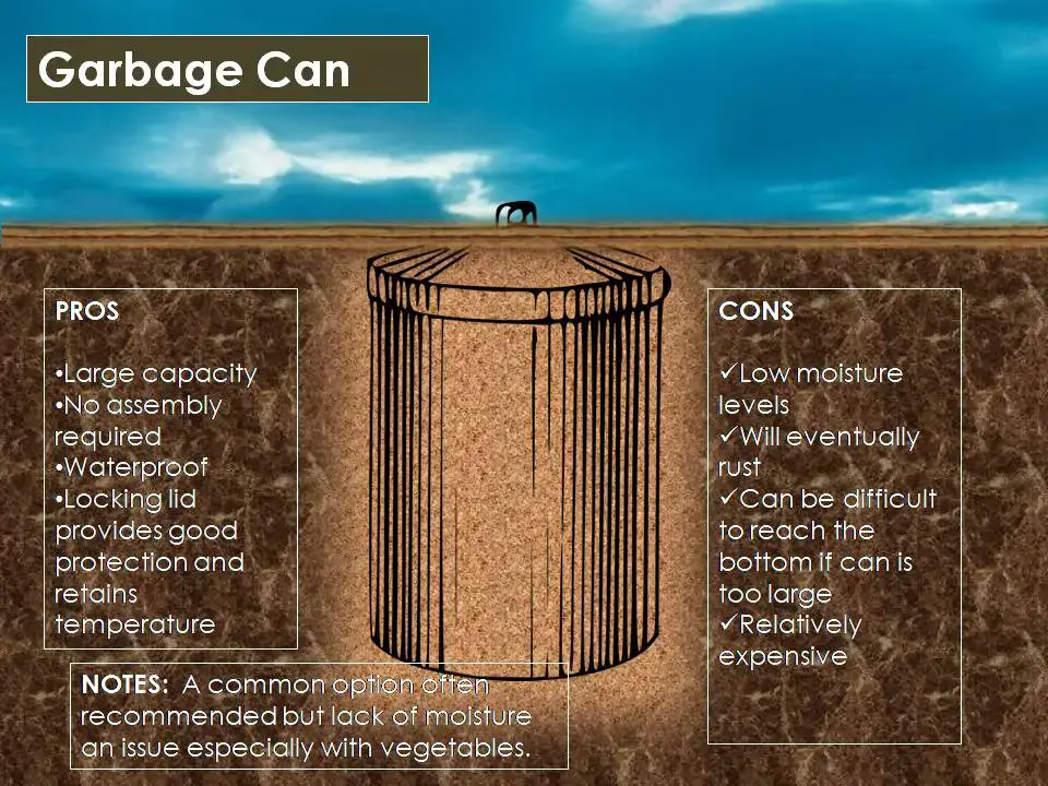 GARBAGE CAN MINI ROOT CELLAR