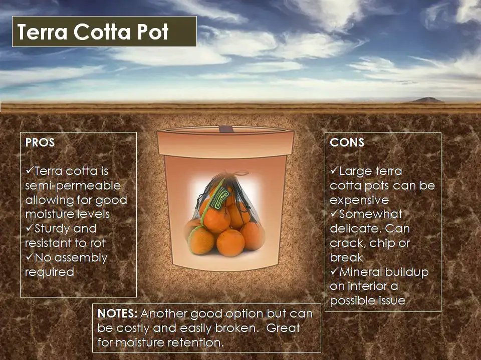 TERRA COTTA MINI ROOT CELLAR