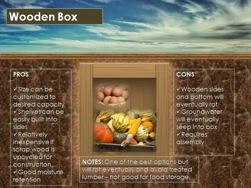 WOODEN BOX MINI ROOT CELLAR