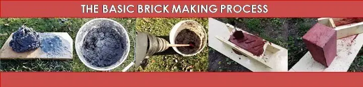 Basic Brick Making Process