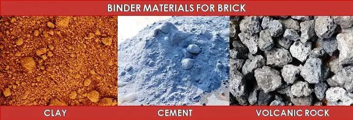 Binder Materials for Brick