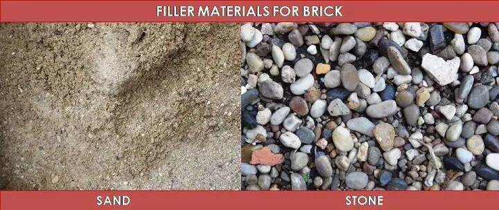 Filler Materials for Brick