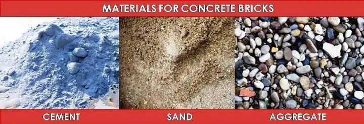 Materials For Concrete Bricks