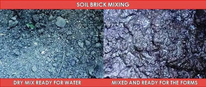 Soil Brick Mixing